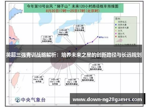 英超三强青训战略解析：培养未来之星的创新路径与长远规划