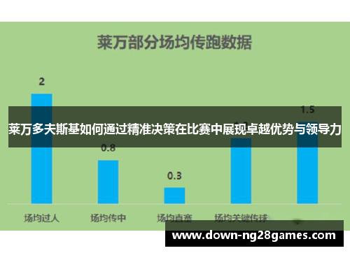 莱万多夫斯基如何通过精准决策在比赛中展现卓越优势与领导力 莱万多夫斯基如何通过精准决策在比赛中展现卓越优势与领导力