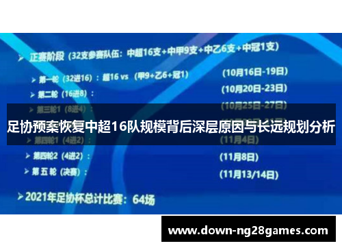 足协预案恢复中超16队规模背后深层原因与长远规划分析 足协预案恢复中超16队规模背后深层原因与长远规划分析