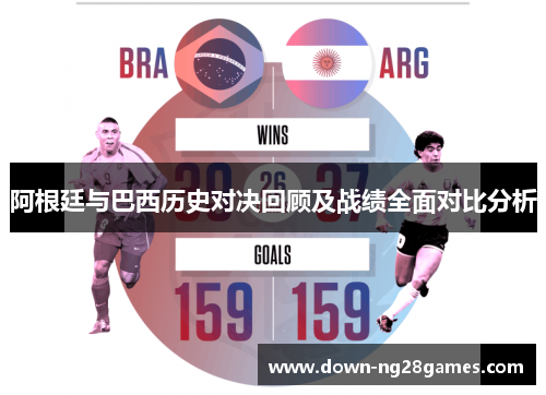阿根廷与巴西历史对决回顾及战绩全面对比分析 阿根廷与巴西历史对决回顾及战绩全面对比分析