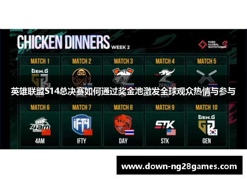 英雄联盟S14总决赛如何通过奖金池激发全球观众热情与参与 英雄联盟S14总决赛如何通过奖金池激发全球观众热情与参与