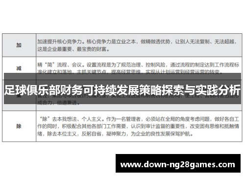 足球俱乐部财务可持续发展策略探索与实践分析