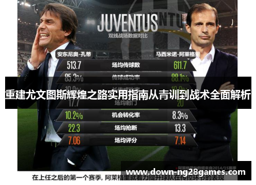 重建尤文图斯辉煌之路实用指南从青训到战术全面解析