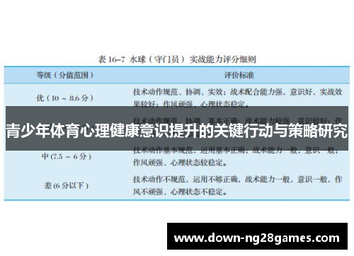 青少年体育心理健康意识提升的关键行动与策略研究 青少年体育心理健康意识提升的关键行动与策略研究
